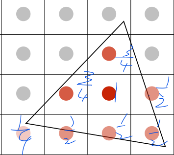6ssaa2